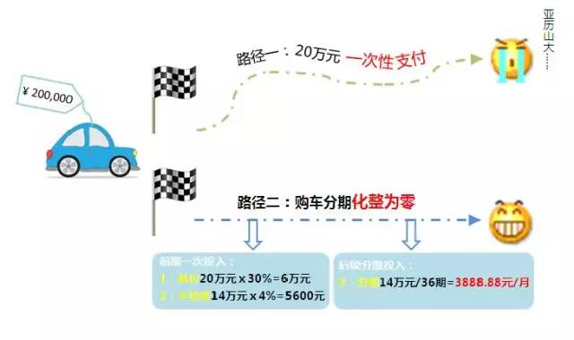 晋城多少人口_在晋城,月薪多少才买得起房 看完宝宝已经哭晕在厕所(2)