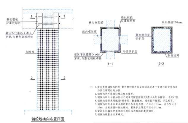 绕丝加固法的加固原理是通过缠绕退火钢丝使被加固受压构件混凝土受到