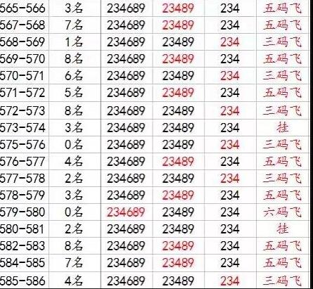 北京pk10冠亚军三码五码六码二期精准计划软件公式