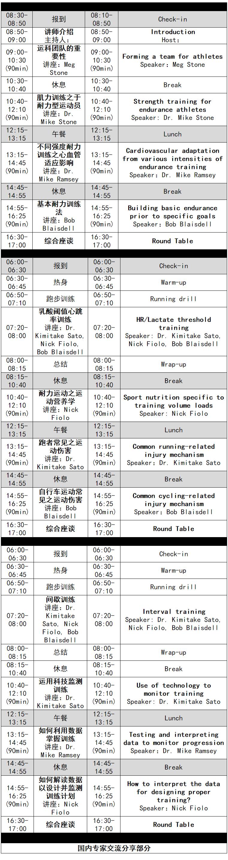 泛亚电竞书推：汇集了一个多世纪有关力量训练方面经验的书(图6)