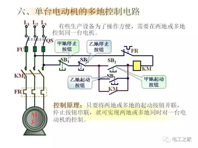 电机控制招聘_如何选择功率匹配的电机控制器 欣联达教你4招(2)