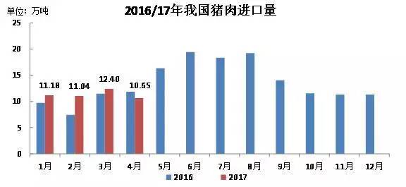 中国古代gdp长期位居世界前列_1 11月 贵州省主要经济指标位居全国前列