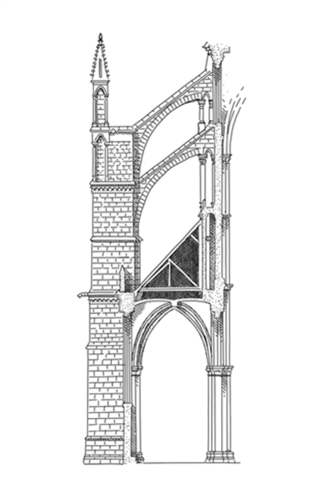 见识丨六张插画,教你看懂哥特建筑