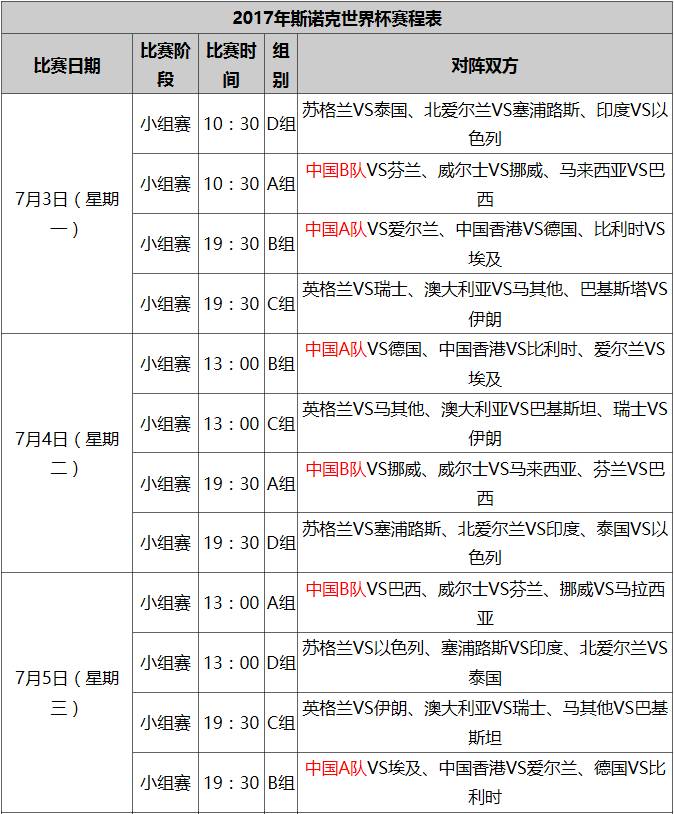 【斯诺克世界杯】赛程出炉 丁俊晖携手梁文博冲冠