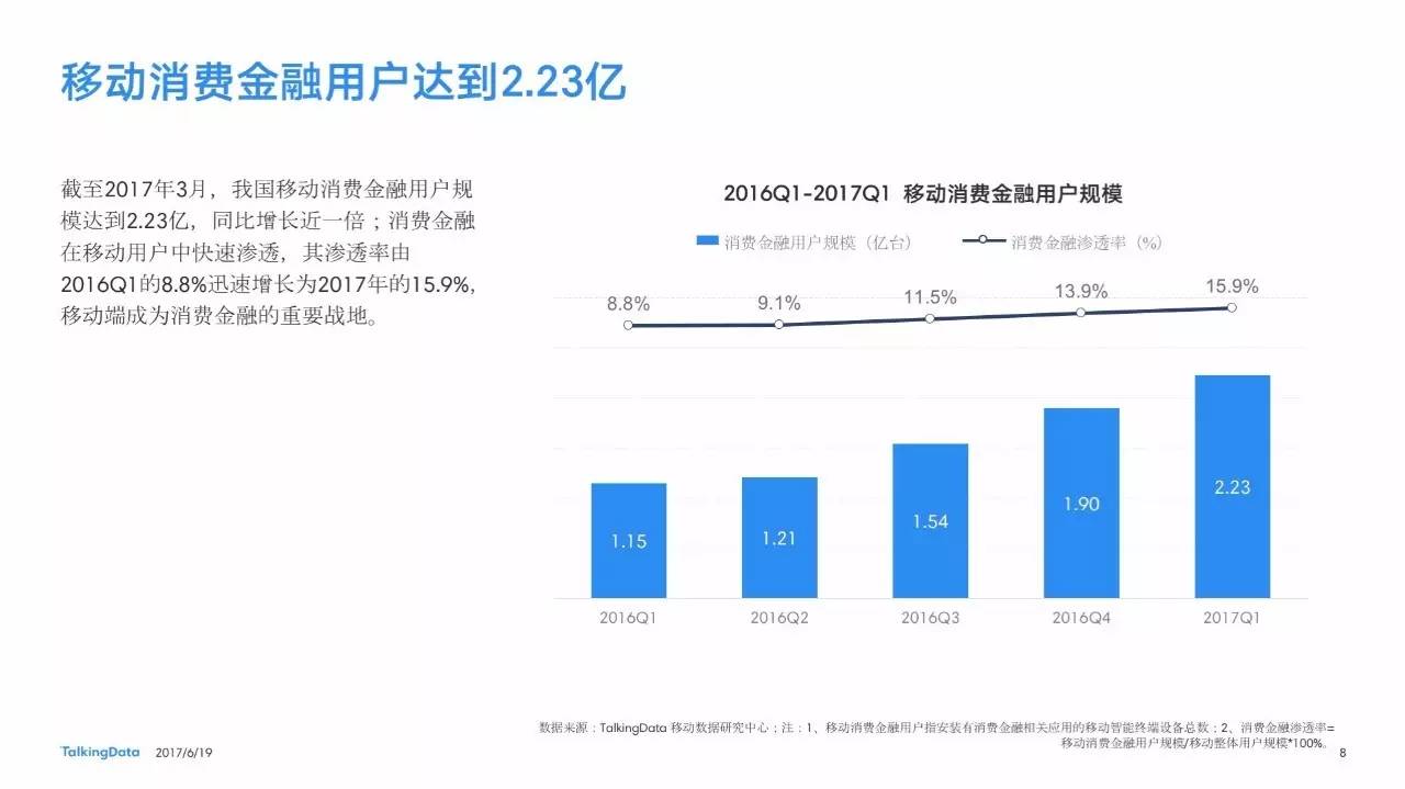 希望这篇文章能给你带来些许启发