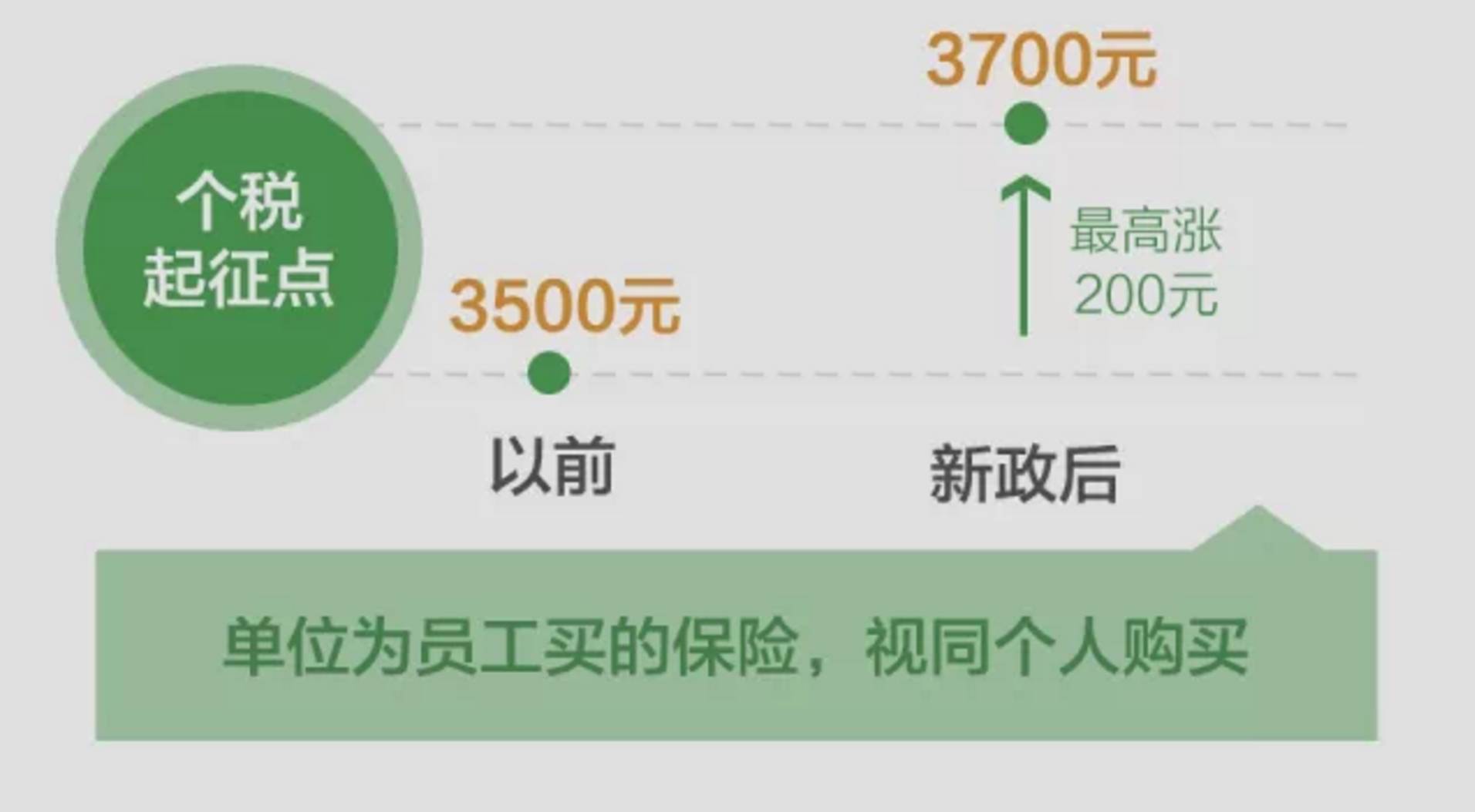 东莞 人口统计_珠三角常住人口增速放缓 广东城市步入老龄化初期 广东频道(3)