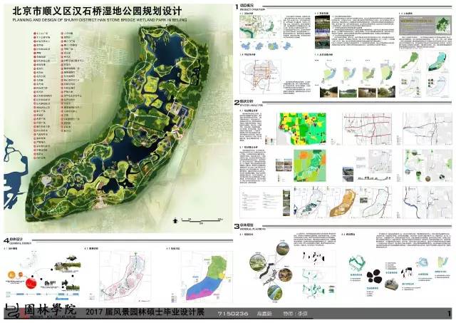 北京顺义区汉石桥湿地公园规划设计