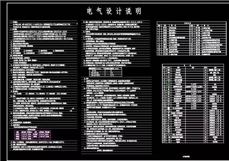 【视频教程】建筑电气施工图识读