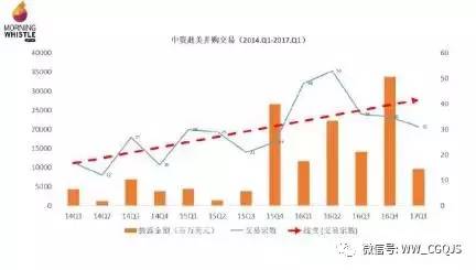 集成电路在美国gdp的占比_全球集成电路行业发展现状及市场规模趋势预测(2)