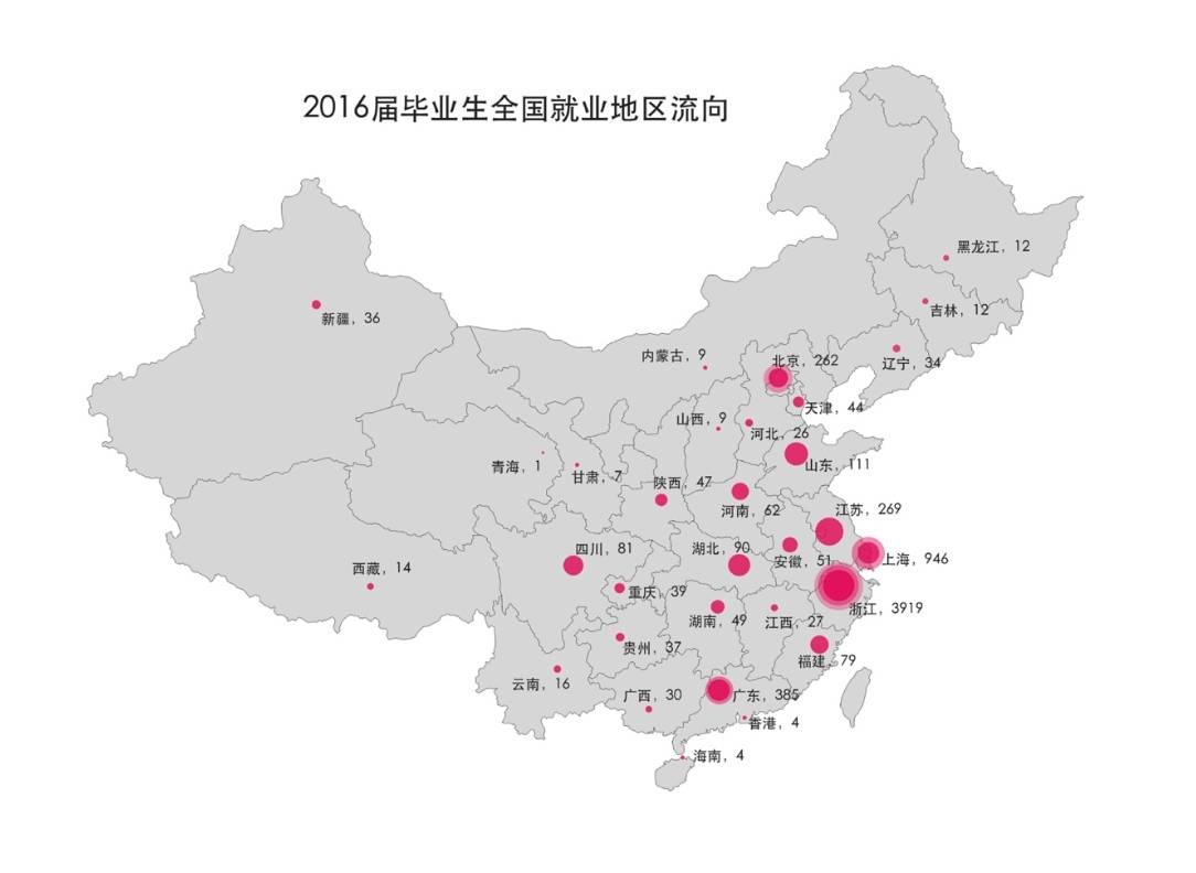 重庆省一共有多少人口_嘉峪关一共有多少人口(3)