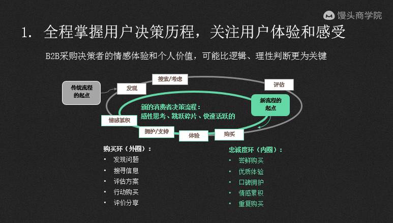 三,破局:保证持续增长的5个关键方法