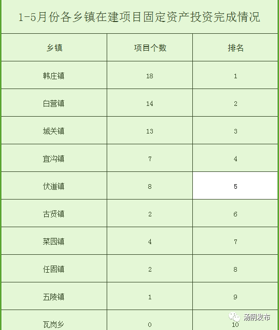 乡镇工业经济扩大总量_工业产品设计