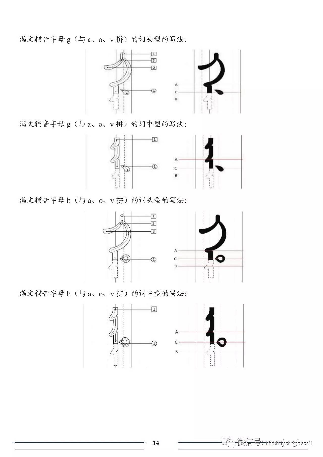 第三课 零基础初级满文字母语音课 系列课程