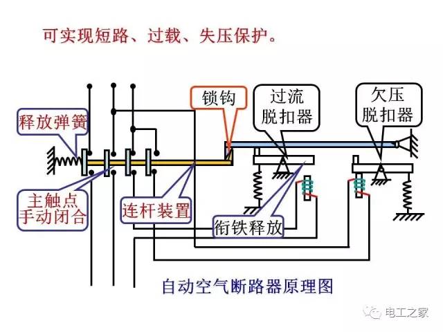 电机控制招聘_如何选择功率匹配的电机控制器 欣联达教你4招(3)