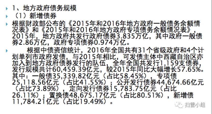 地方债占gdp_世界各国gdp占比饼图