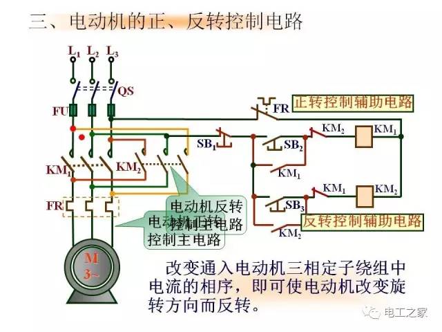 电机控制招聘_如何选择功率匹配的电机控制器 欣联达教你4招(4)