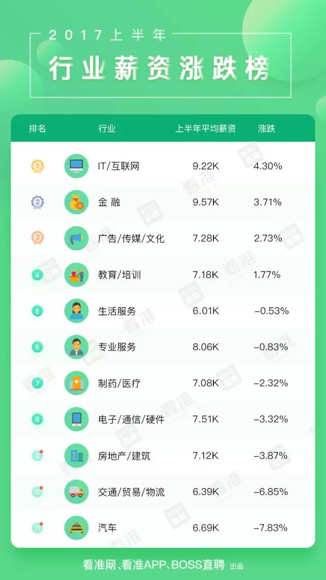 GDP培训记录_文图爱聊天记录图片(2)