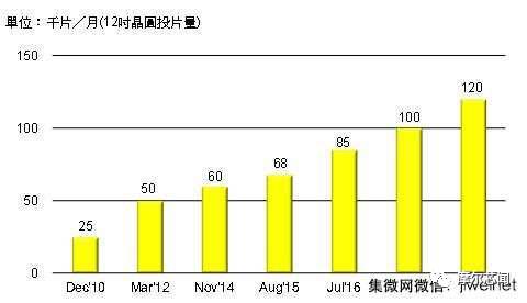 台湾控制人口_...人所绘清廷实际控制台湾区域,即大致的土牛界限-正是清朝这