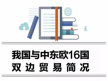 其中,我国对中东欧16国出口437.4亿美元,增长3.