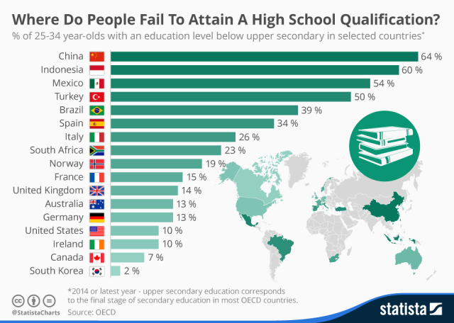 中国人口年龄段_中国人口年龄段分布图