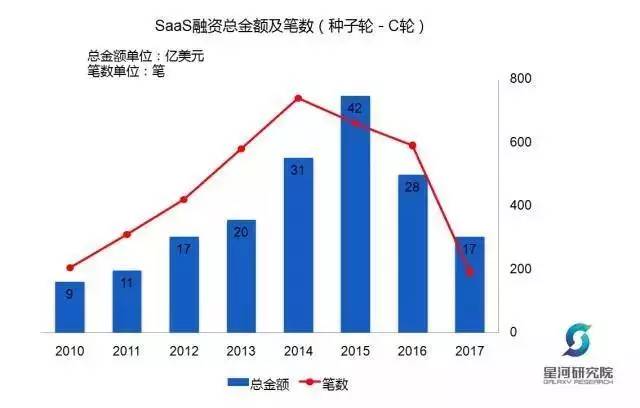 株洲工业发达为什么gdp少_GDP千亿县达38个 6县超2000亿,江苏占16席(2)