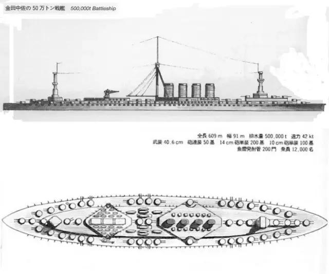 日本海军金田秀太郎中佐设计的50万吨级战列舰