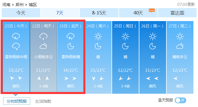 未来15天天气预报