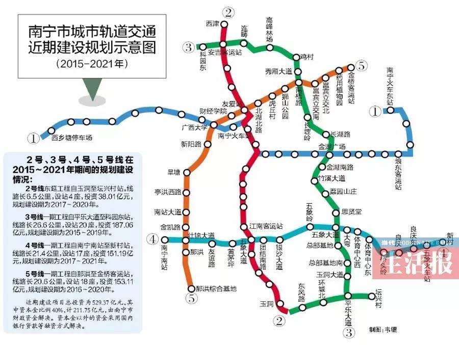 南宁2021年gdp_南宁2021年新楼开图