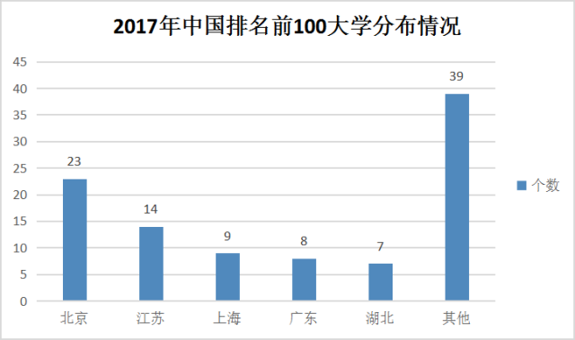 首都网信智库·腾讯研究院：数字呈现的科技北京