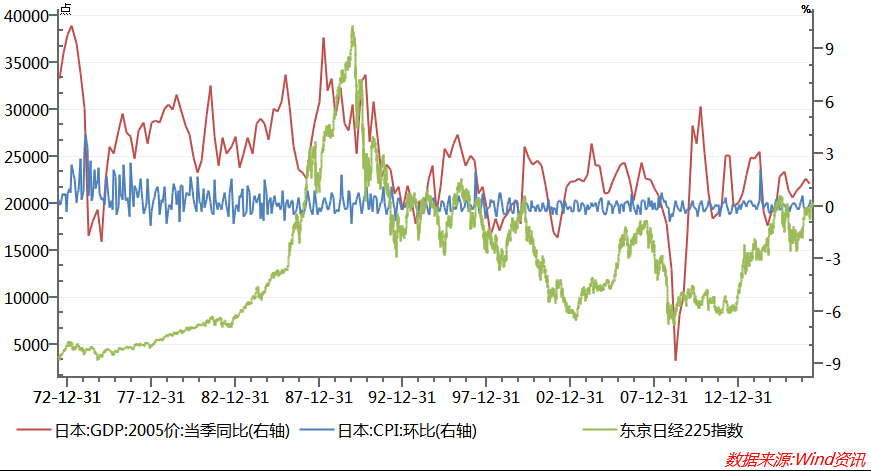 汇率与gdp的关系_越南币与人民币的汇率(3)