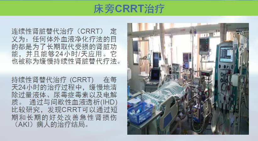 血液净化技术的基本原理_血液净化技术的互补性   血液净化技术在原有技术基础上不断发展和