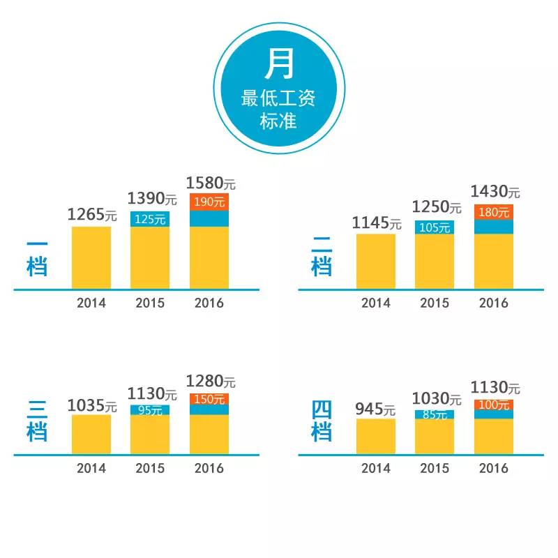 湖南省人口信息查询工作规范_湖南省地图