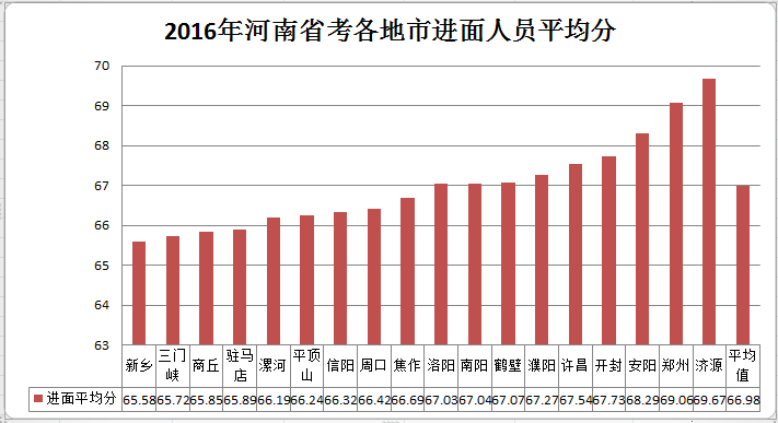 2020河南省直管县gdp排名_河南省10个省直管县GDP排行榜