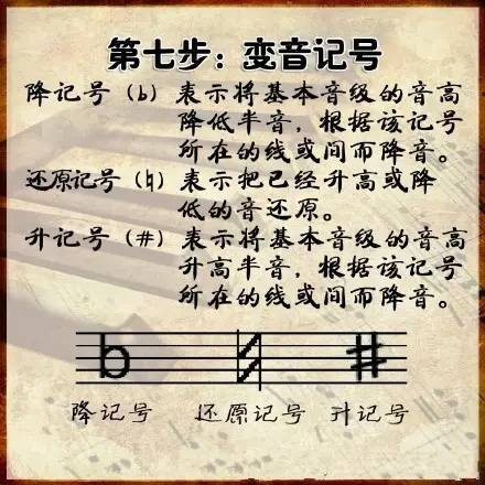 学识曲谱_学识宝石图片(3)