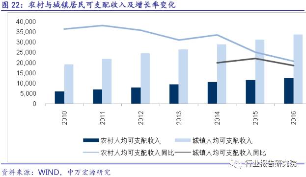 经济解释_...现实生活中寻找经济学解释的力量