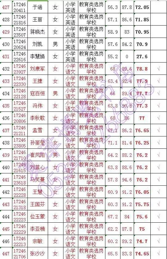 劳动力人口范围_强势美元仍会持续 升值空间将会受限(3)