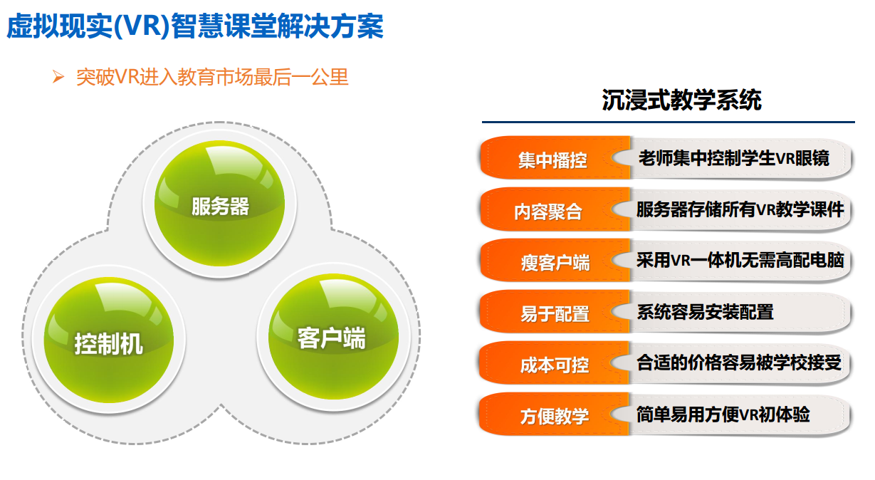 教育培训商业计划书