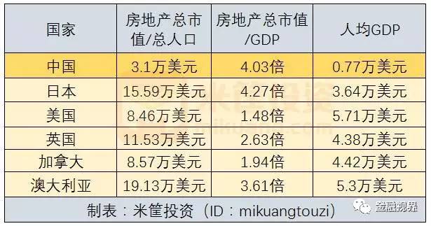 14亿人口的国家是什么概念_常住人口登记卡是什么(2)