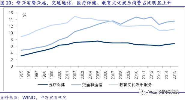 定远炉桥镇人均gdp_无徽不成镇 的一个图说(2)