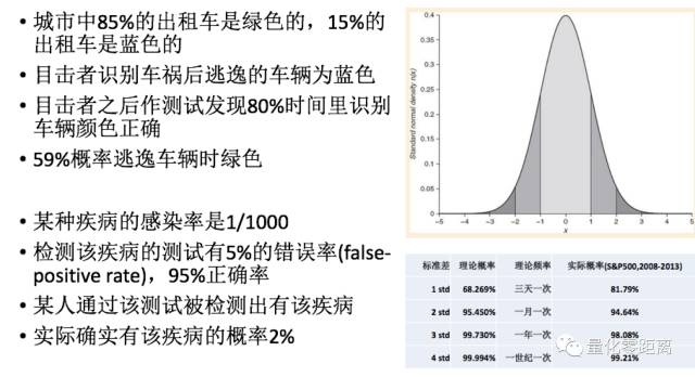 打游戏赢的100块计入GDP吗_以下哪些计入GDP(2)