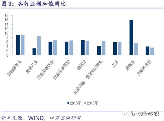 经济解释_...现实生活中寻找经济学解释的力量(2)