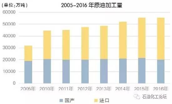 十三五人口变动趋势_人民币汇率变动趋势图(2)