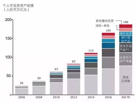 个体经济规律和总量经济规律