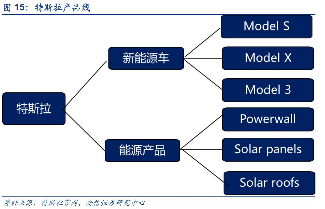 瀚思内衣的管理模式_瀚景项目管理有限公司(2)