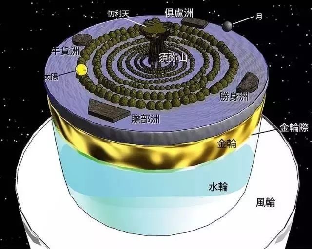 西藏第一神山为什么是冈仁波齐