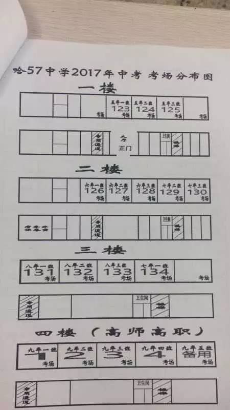 教育 正文 中考各区考点考场分布图陆续发布,小编在第一时间为各位