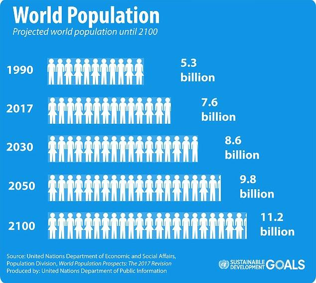 印度人口大国_...册 10.2 印度 世界第二人口大国