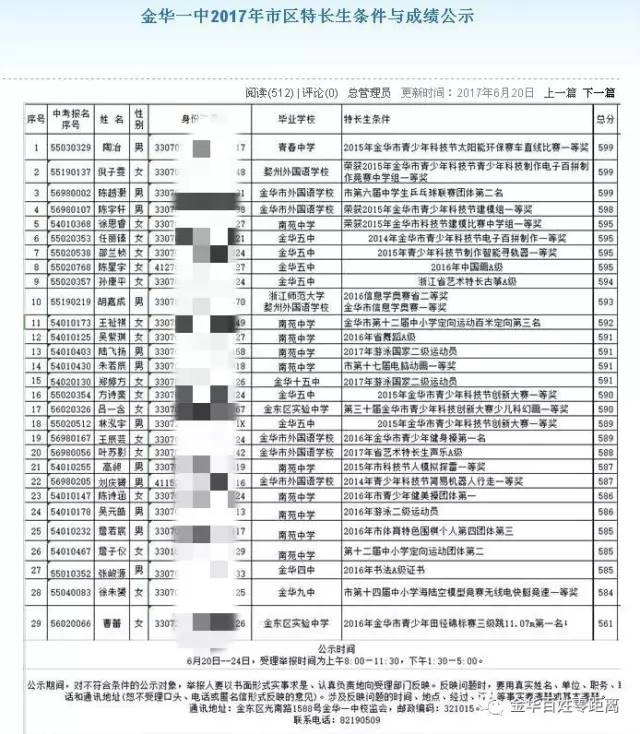 第二阶段为其它普通高中(金华六中,金华八中,宾虹中学,孝顺中学)