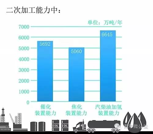 十三五人口变动趋势_人民币汇率变动趋势图(2)