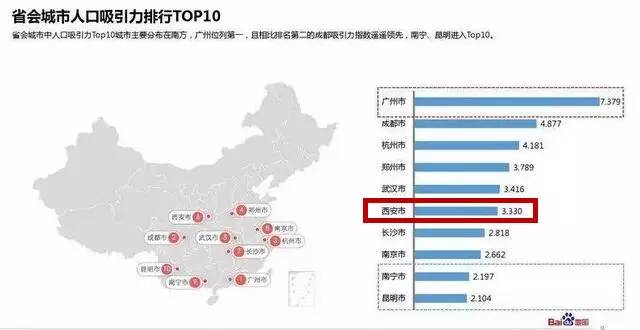 大城市人口排名_百度地图 2017年第一季度中国城市研究报告 Useit 知识库(2)